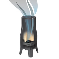 ScentScapes D2000 dispenser
